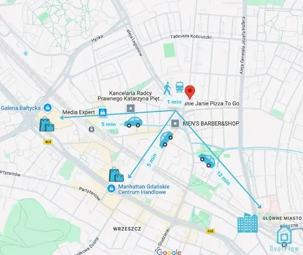 Waza - Peaceful Retreat, 10 Minutes To Old Town & Seaside Gdansk